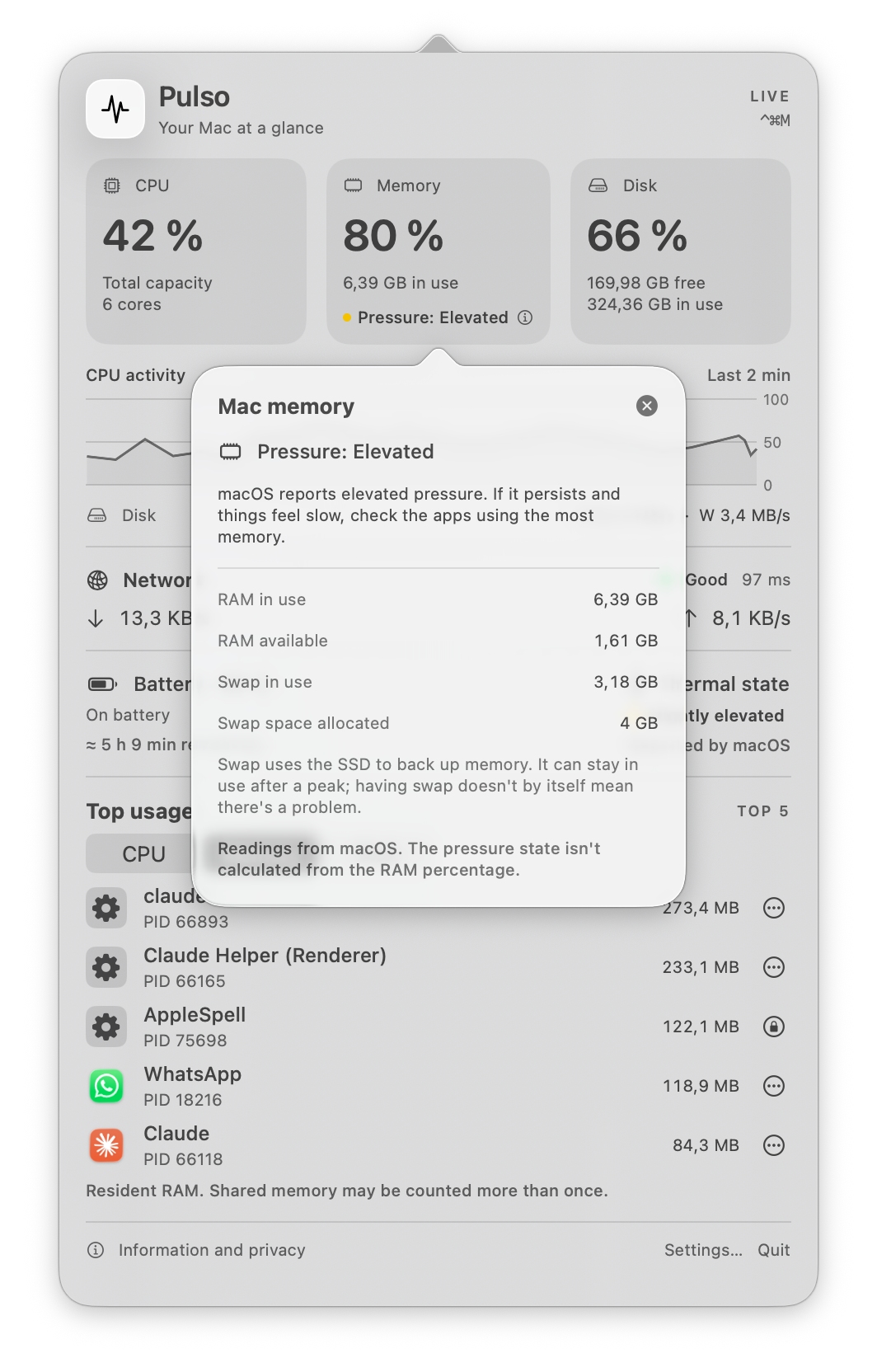 Pulso's Mac memory details: elevated pressure, RAM in use, RAM available and swap, with an explanation of what they mean.