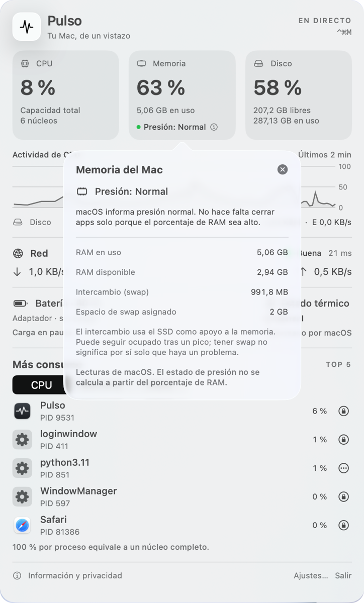 El detalle de memoria de Pulso: presión normal, RAM en uso, RAM disponible e intercambio, con una explicación de lo que significan.